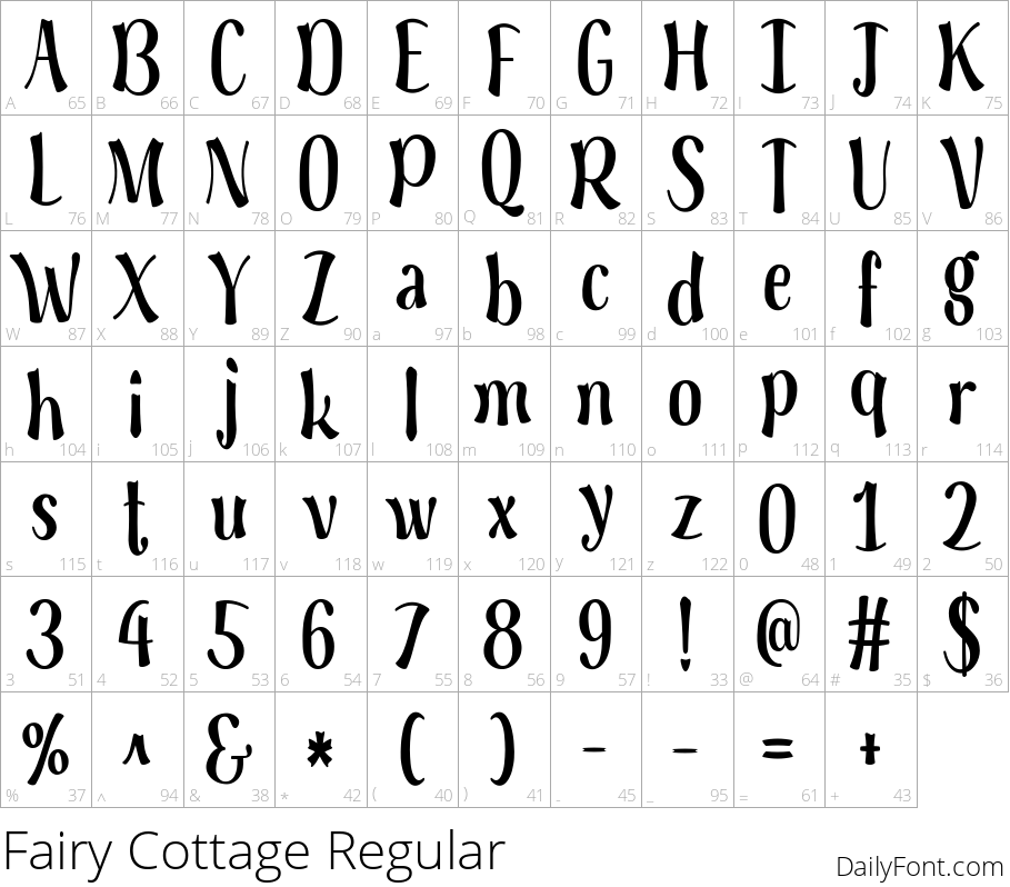 Fairy Cottage Regular character map