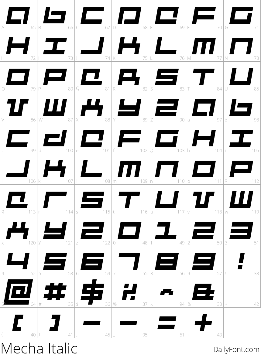 Mecha Italic character map