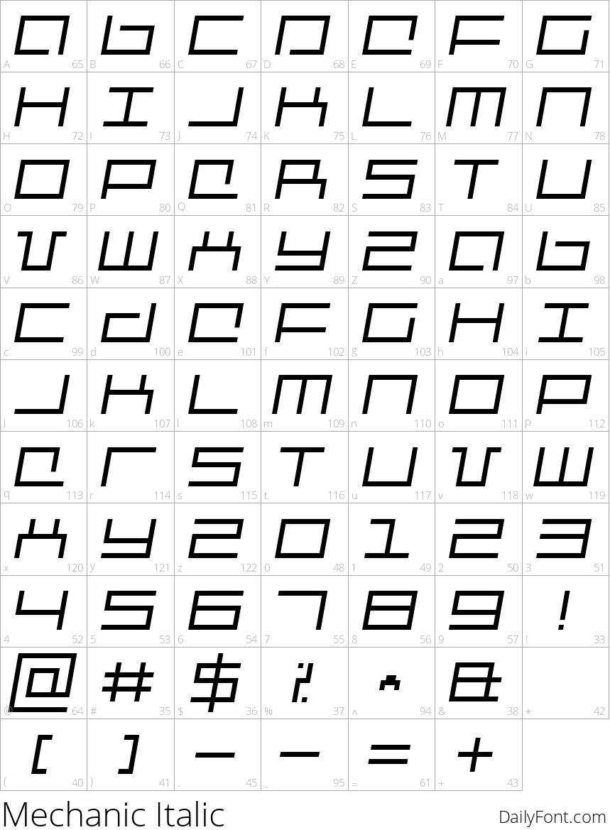 Mechanic Italic character map