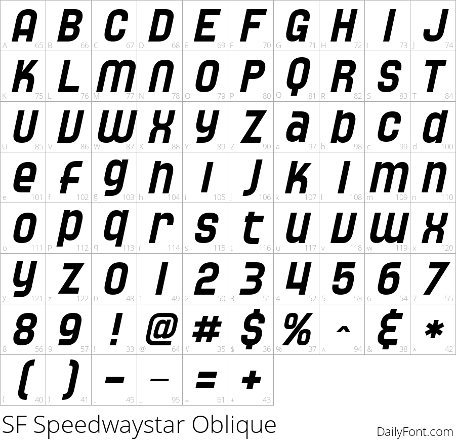 SF Speedwaystar Oblique character map