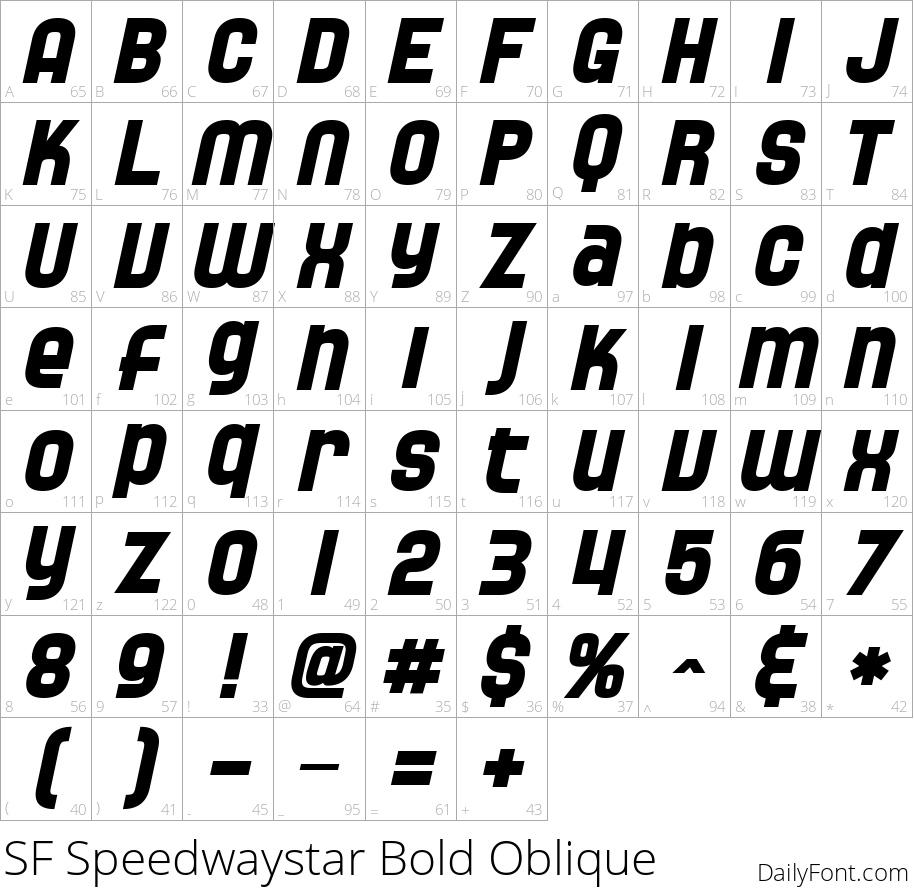 SF Speedwaystar Bold Oblique character map