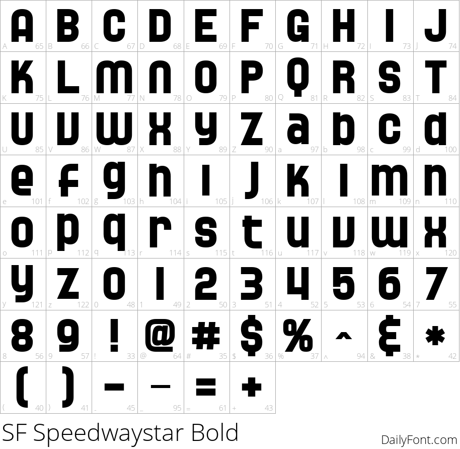 SF Speedwaystar Bold character map
