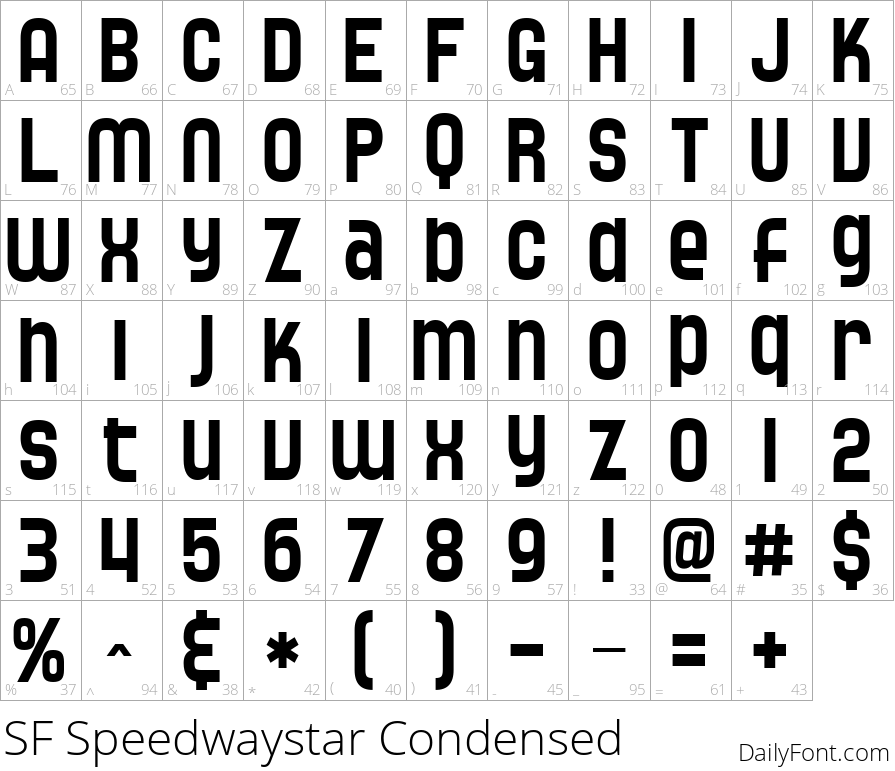SF Speedwaystar Condensed character map