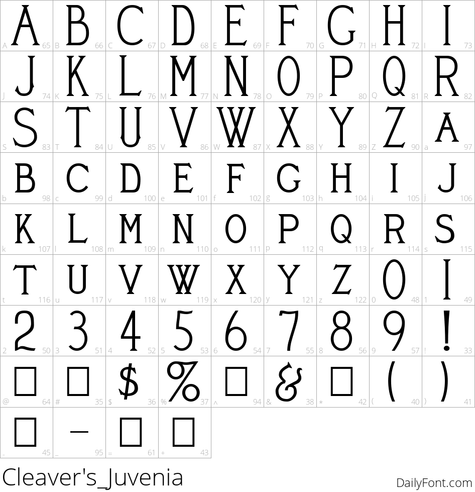 Cleaver's Juvenia by PJL at