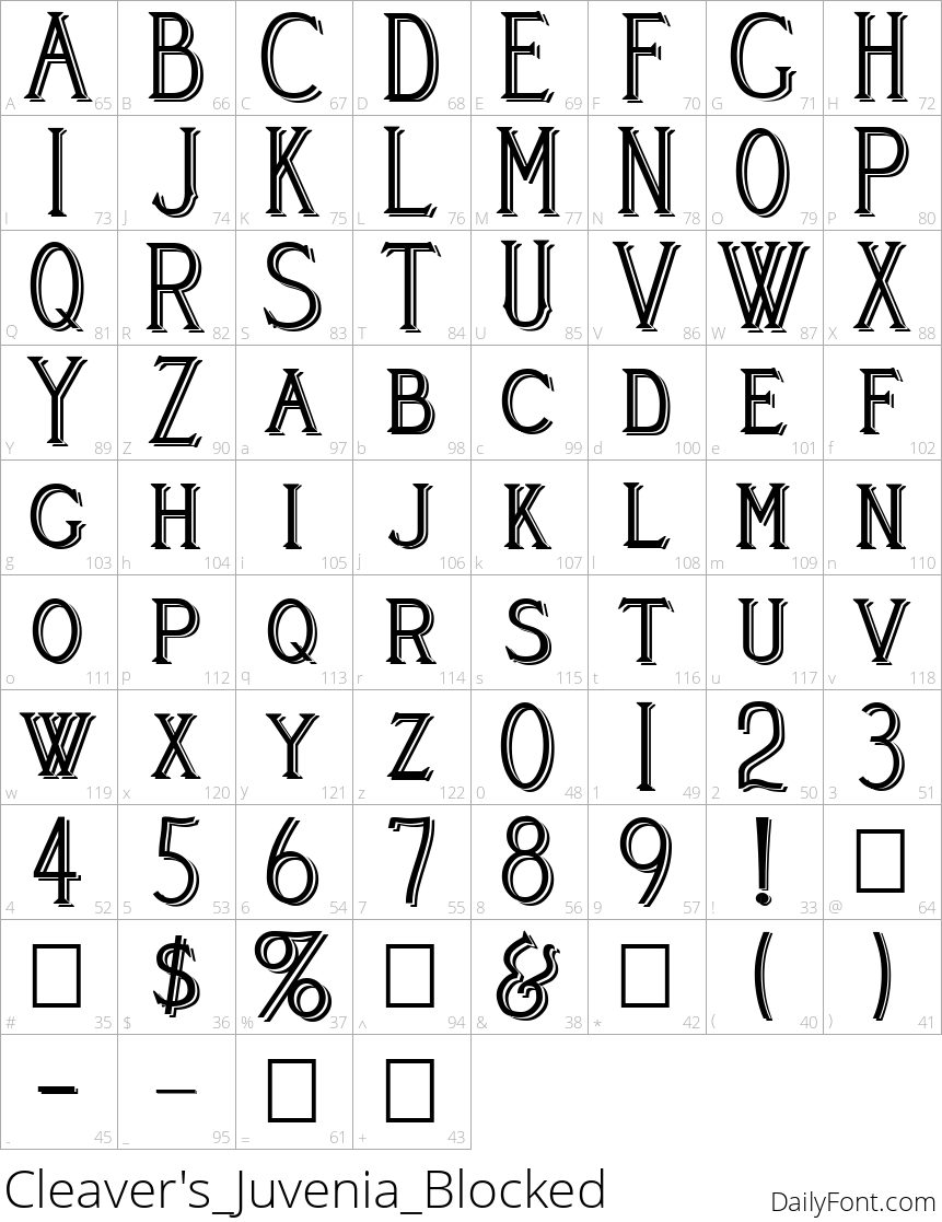 Cleaver's_Juvenia_Blocked character map