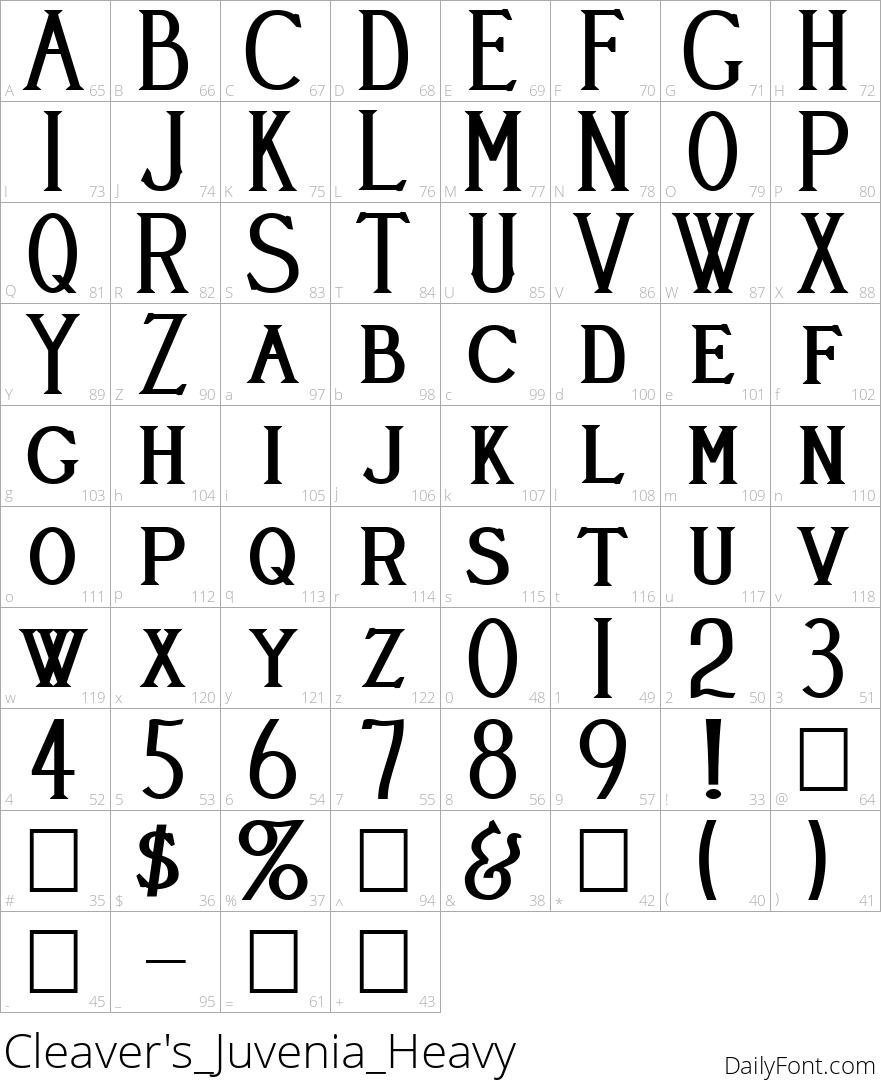 Cleaver's_Juvenia_Heavy character map