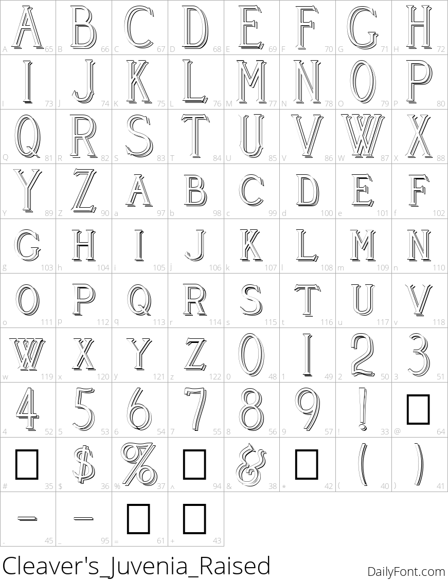 Cleaver's_Juvenia_Raised character map