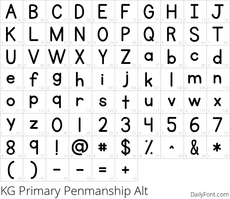 KG Primary Penmanship Alt character map