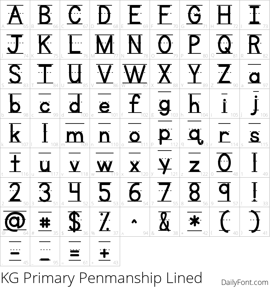 KG Primary Penmanship Lined character map