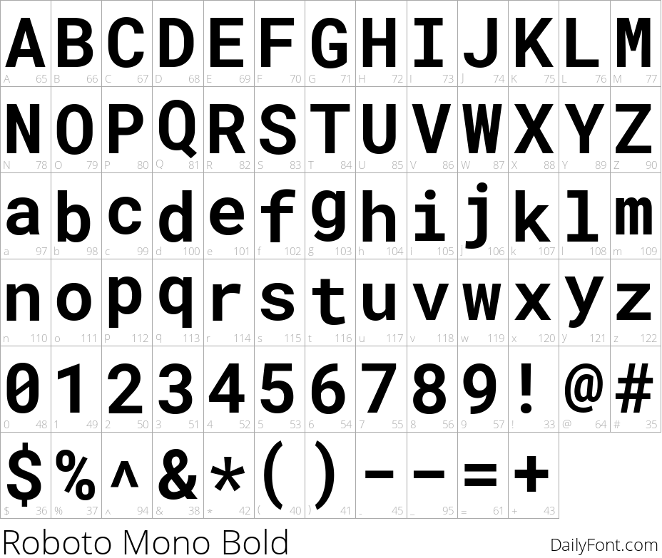 Roboto Mono Bold character map