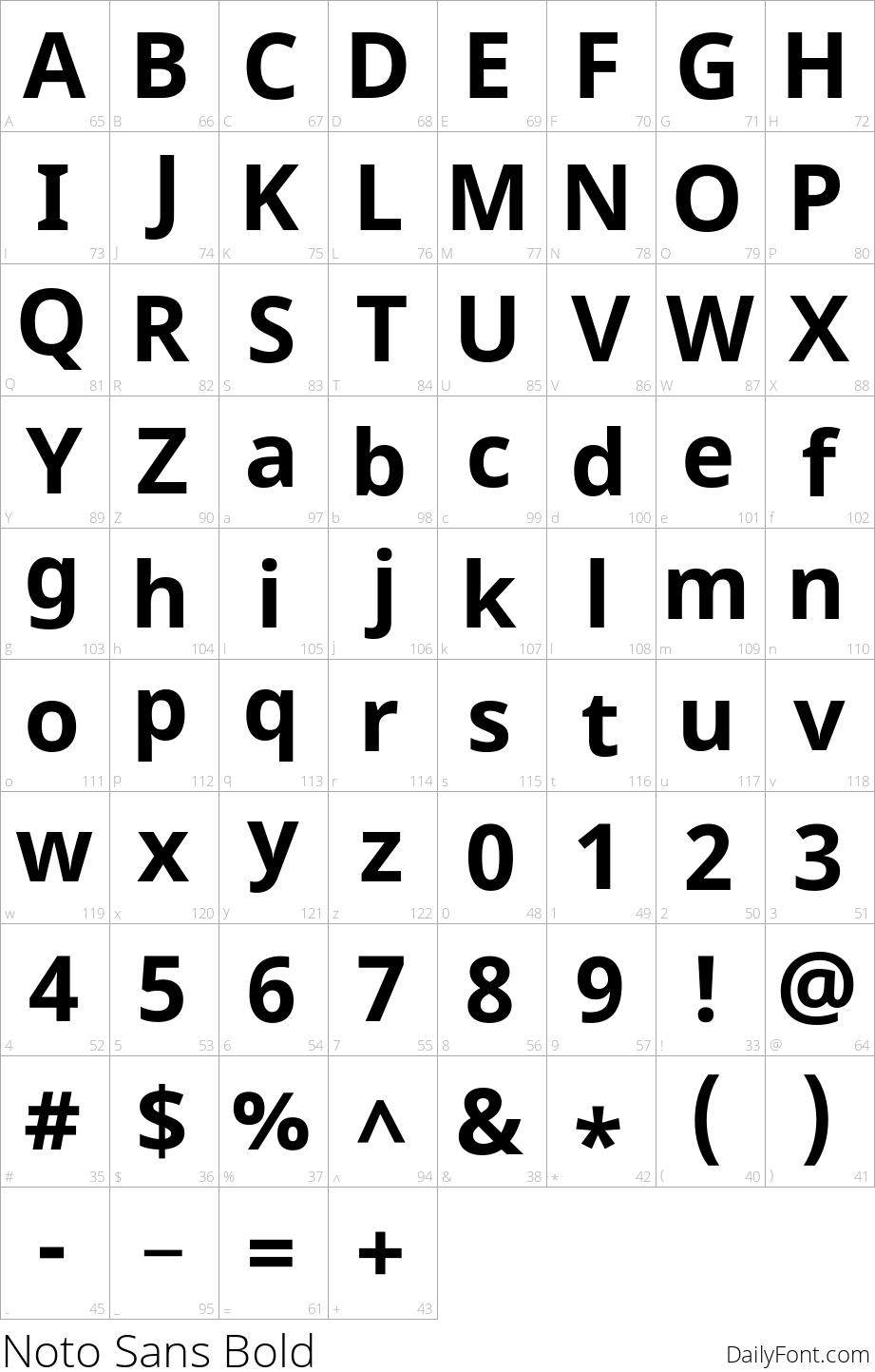 Noto Sans Bold character map