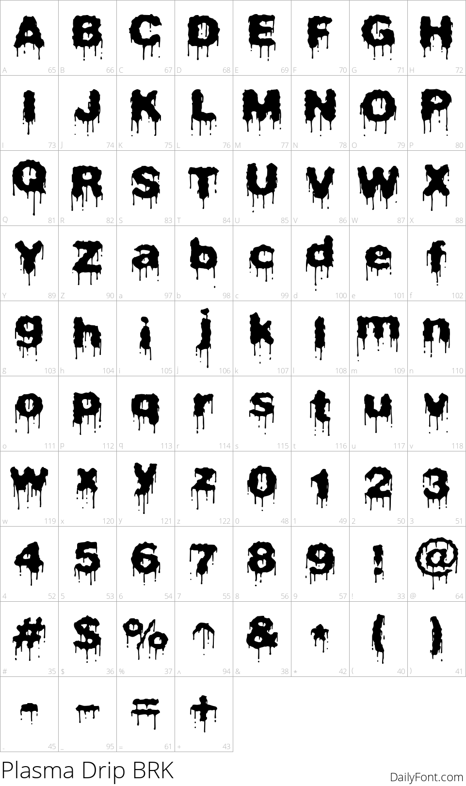 Plasma Drip BRK character map