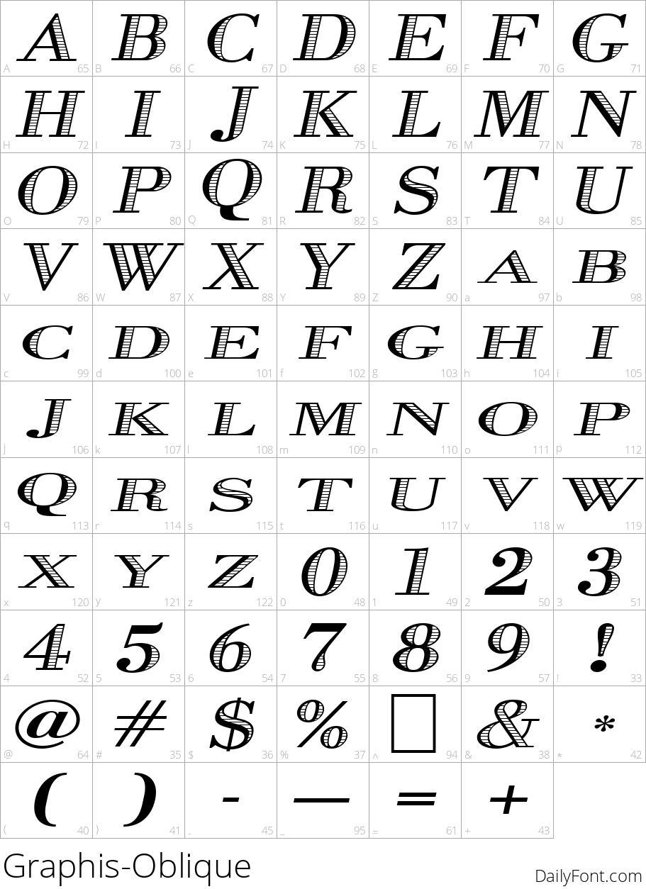 Graphis-Oblique character map