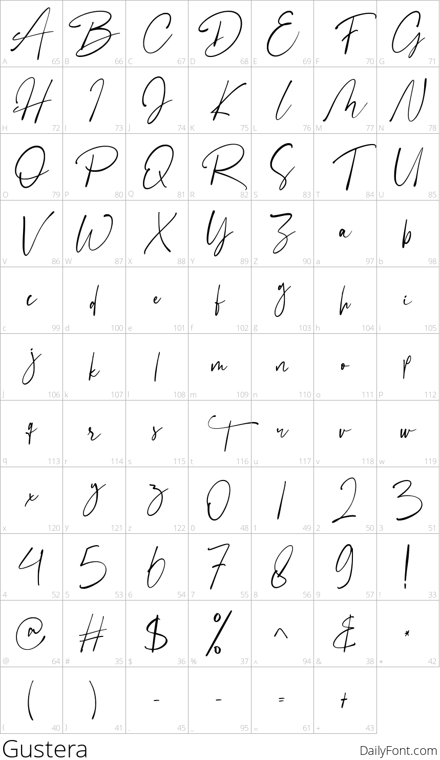 Gustera character map