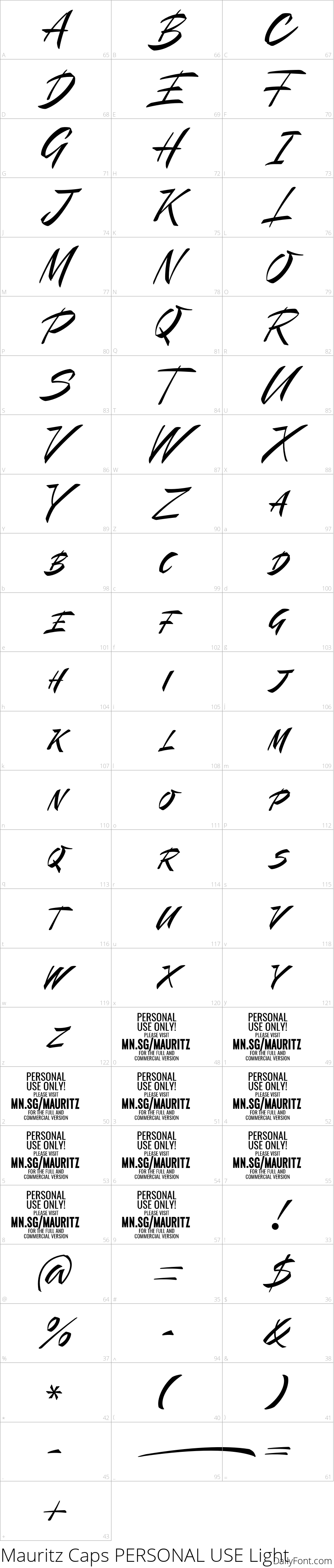 Mauritz Caps PERSONAL USE Light character map