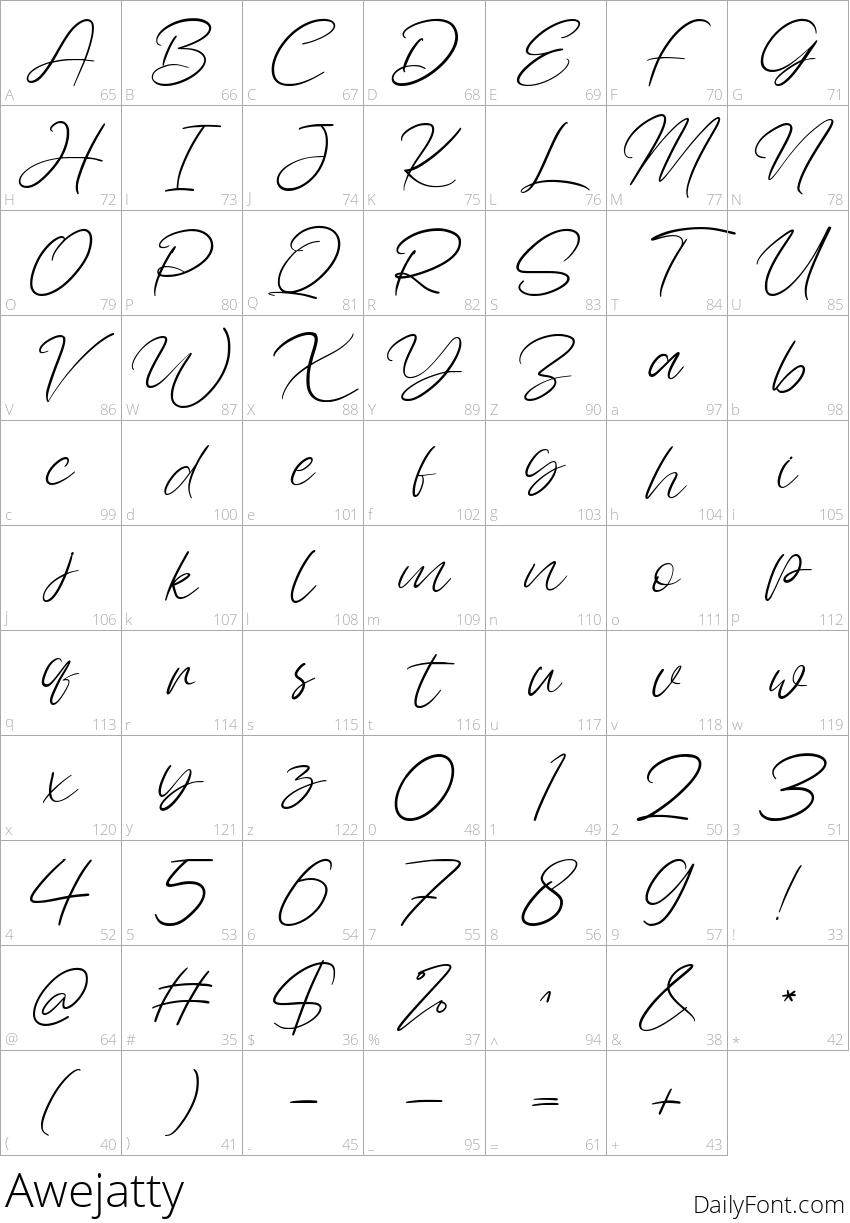 Awejatty character map