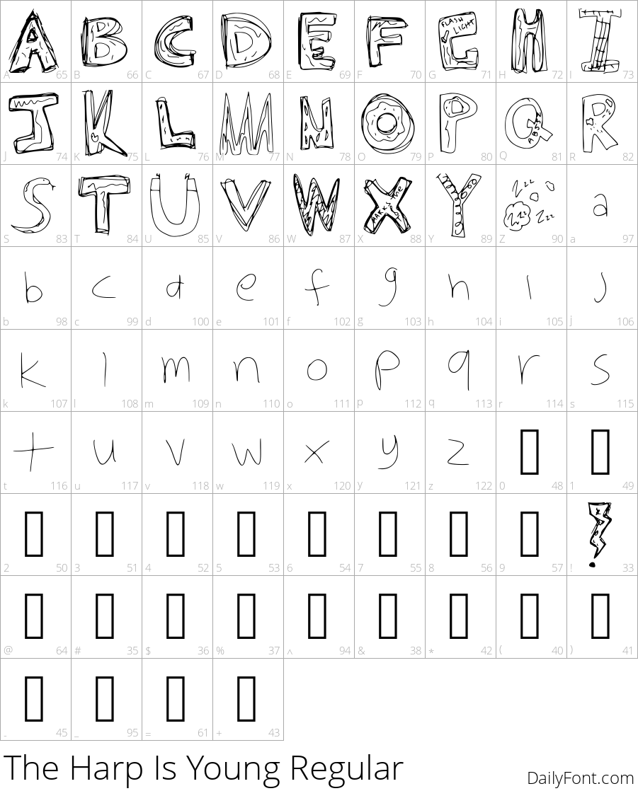 The Harp Is Young character map