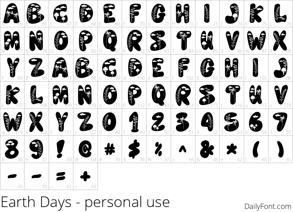 Earth Days character map