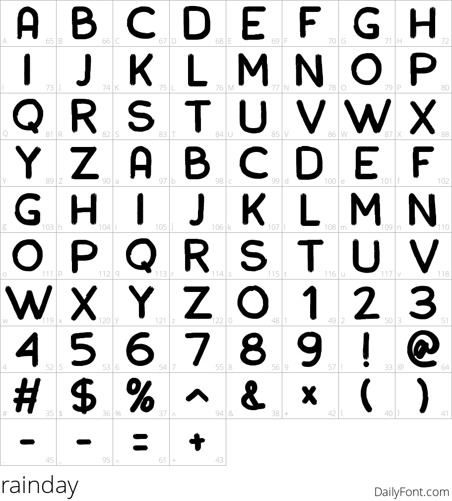 rainday character map