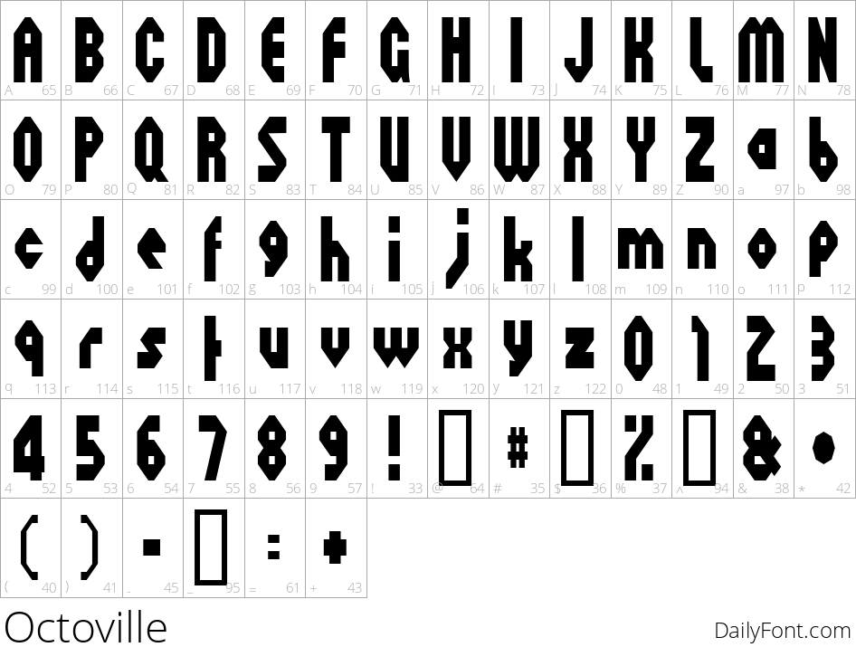 Octoville character map