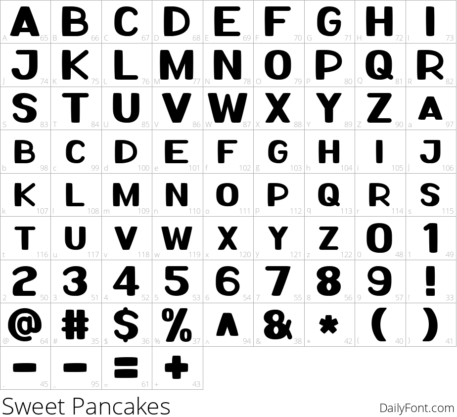 Sweet Pancakes font character map
