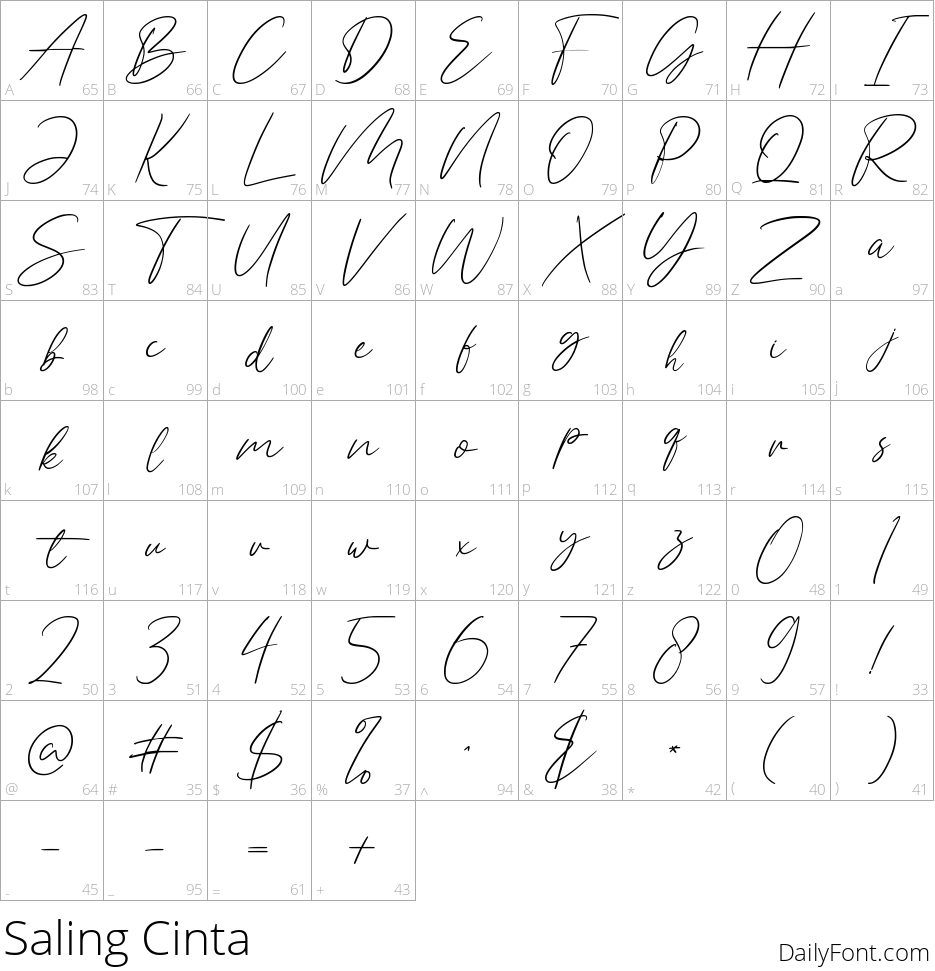 Saling Cinta character map