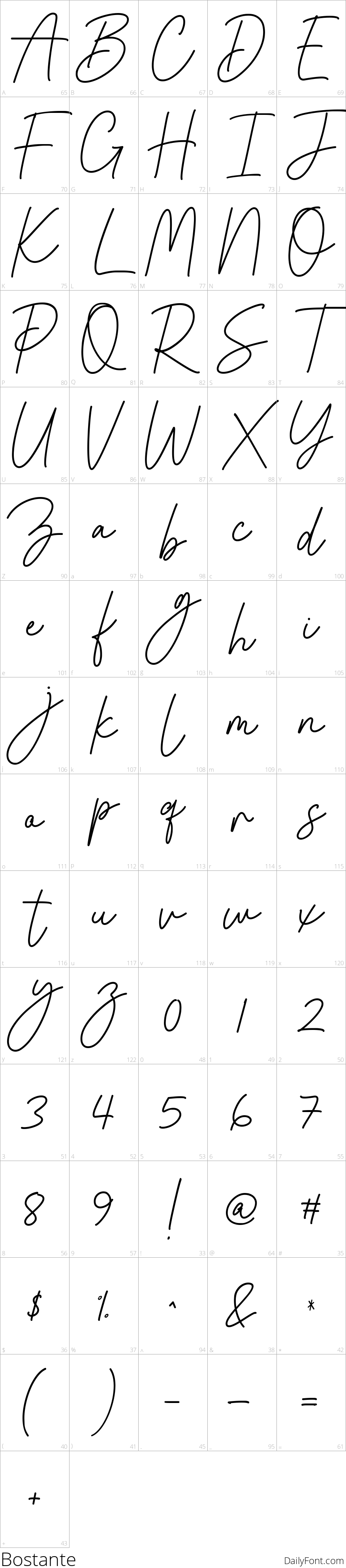 Bostante character map