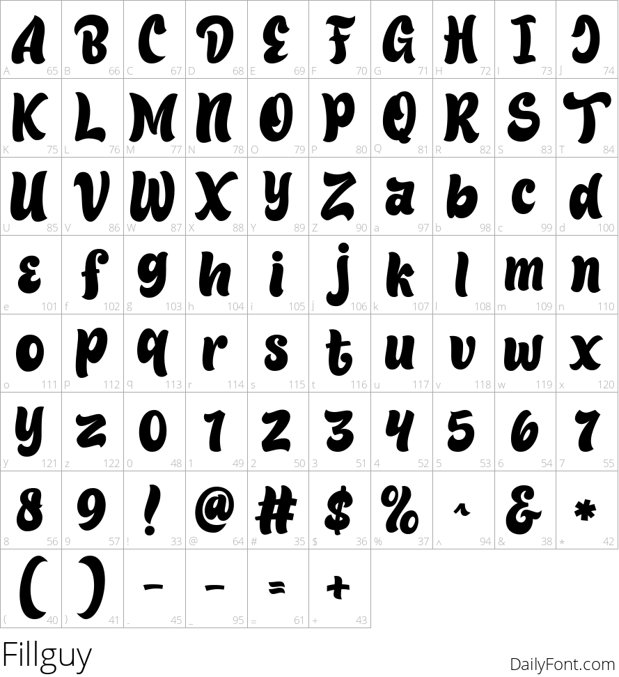 Fillguy character map