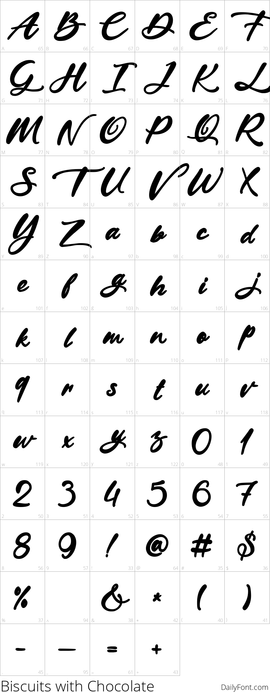 Biscuits with Chocolate character map