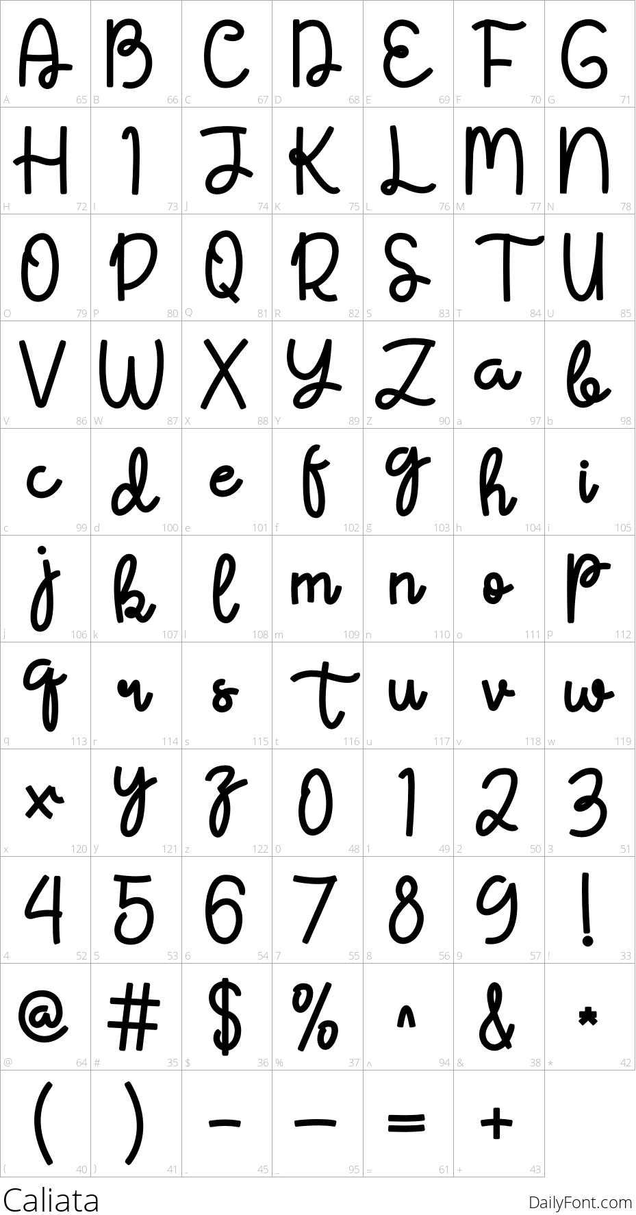 Caliata character map