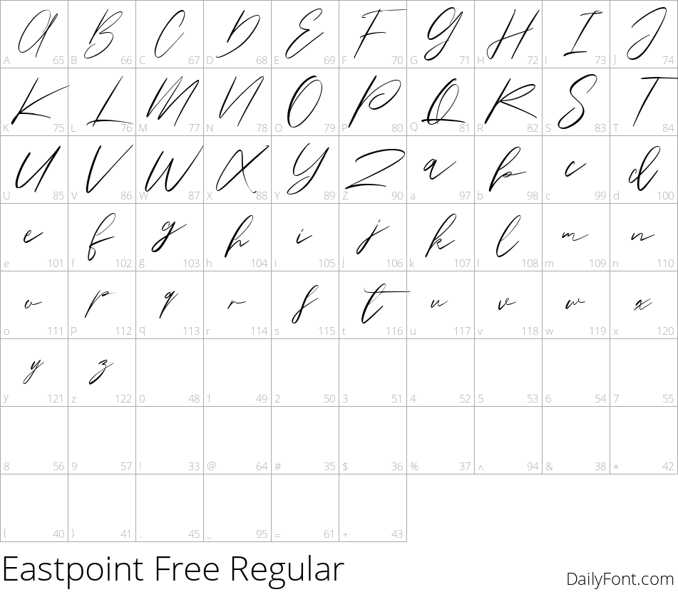 Eastpoint character map