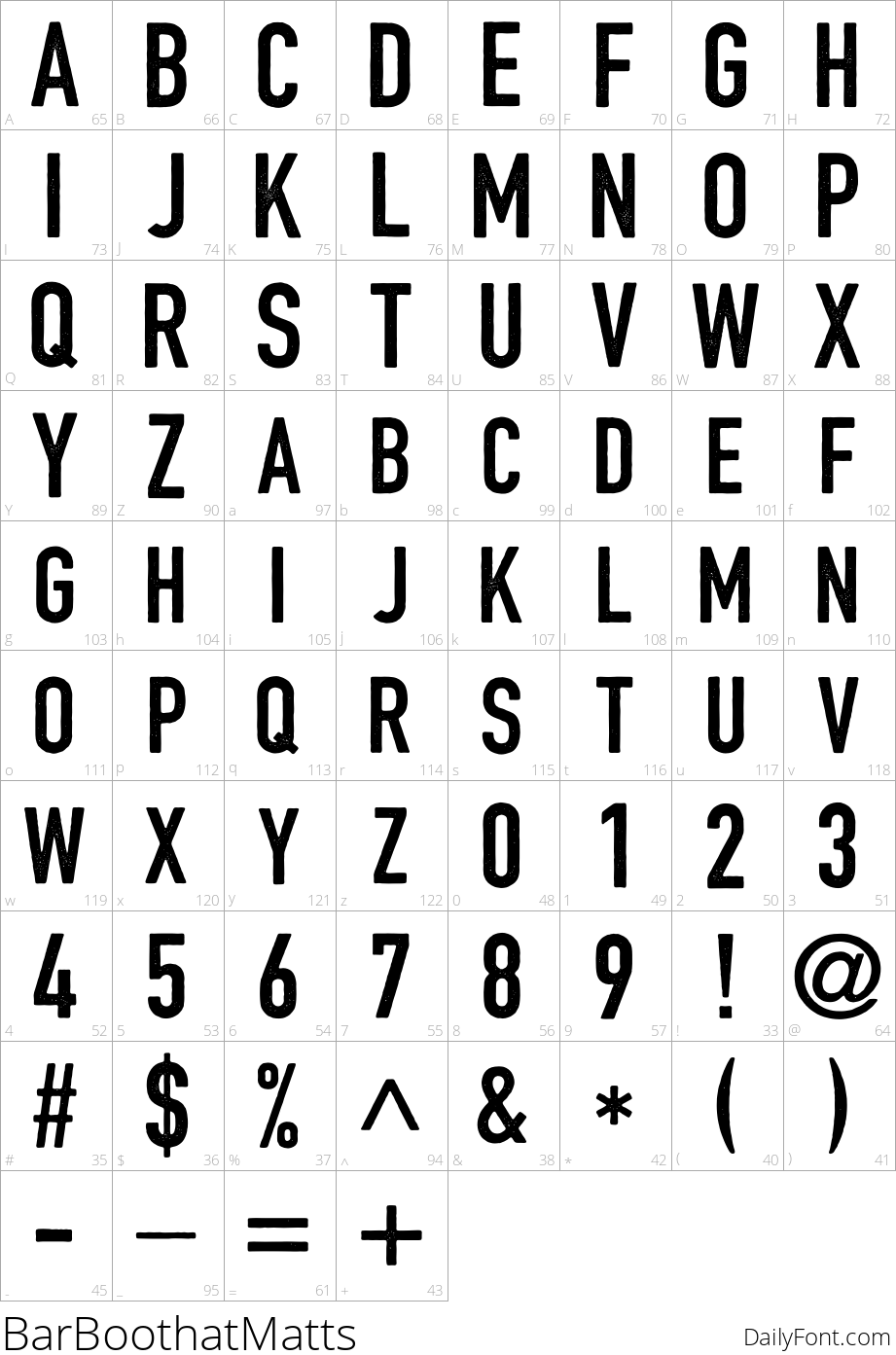 Bar Booth at Matts character map