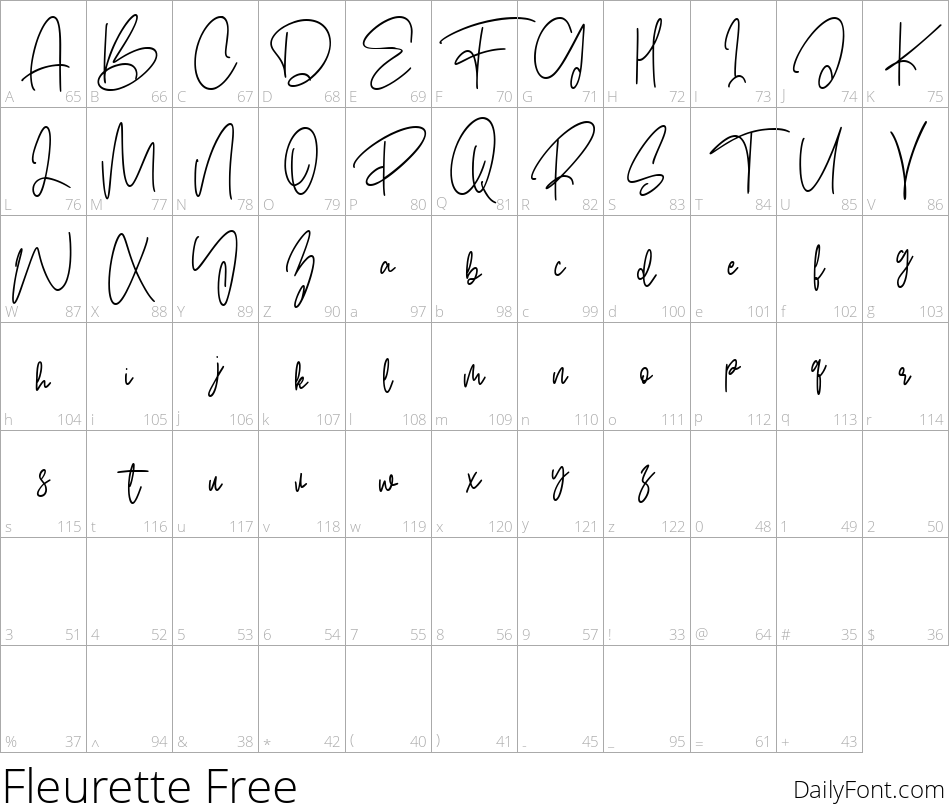 Fleurette character map
