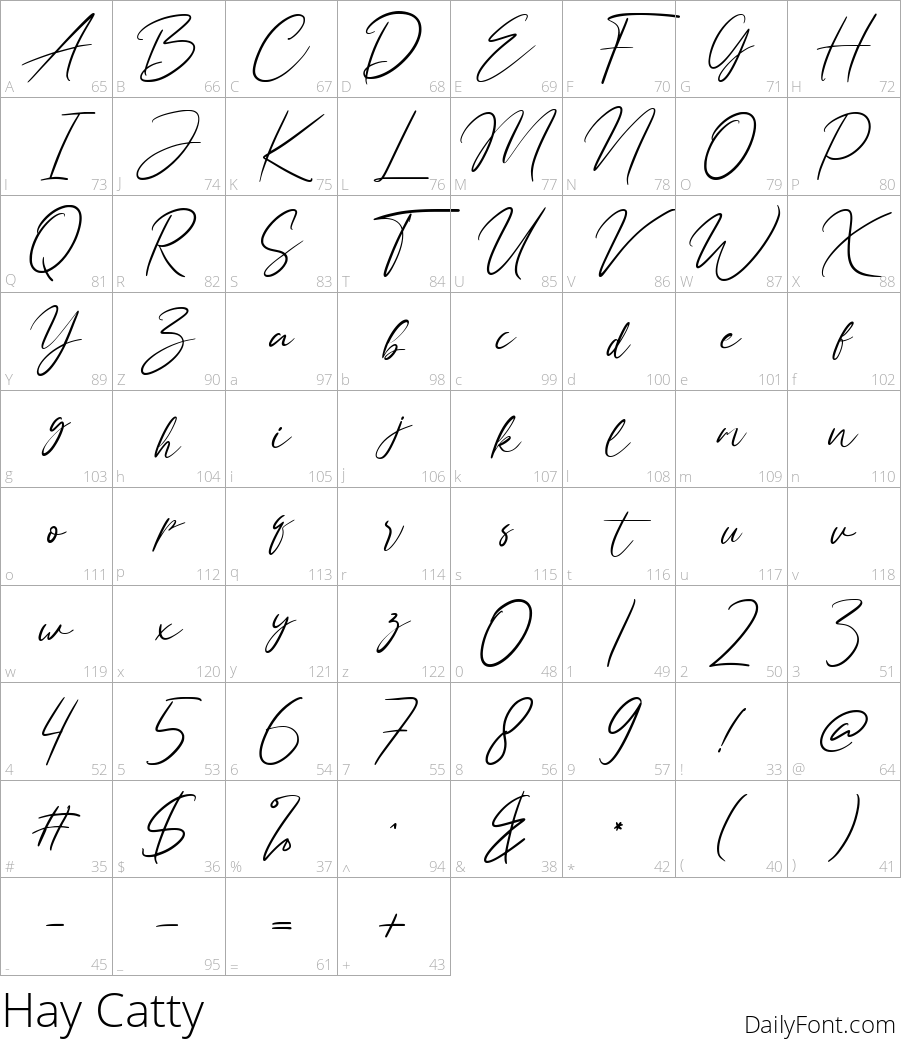 Hay Catty character map