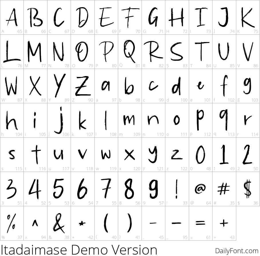 Itadaimase character map