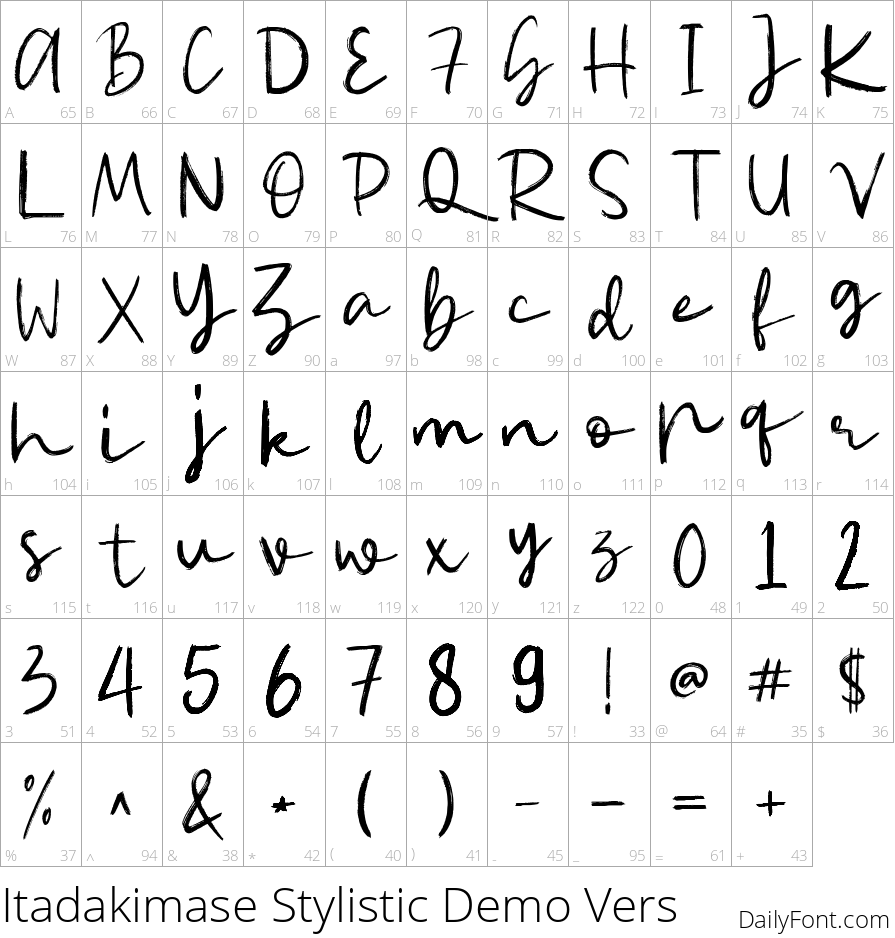 Itadakimase Stylistic Demo Vers character map