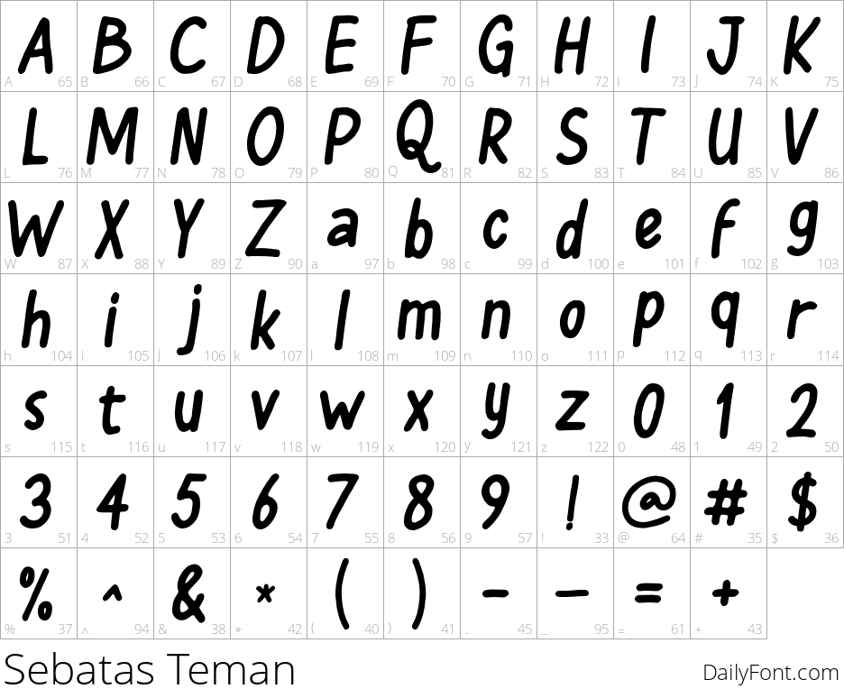 Sebatas Teman character map