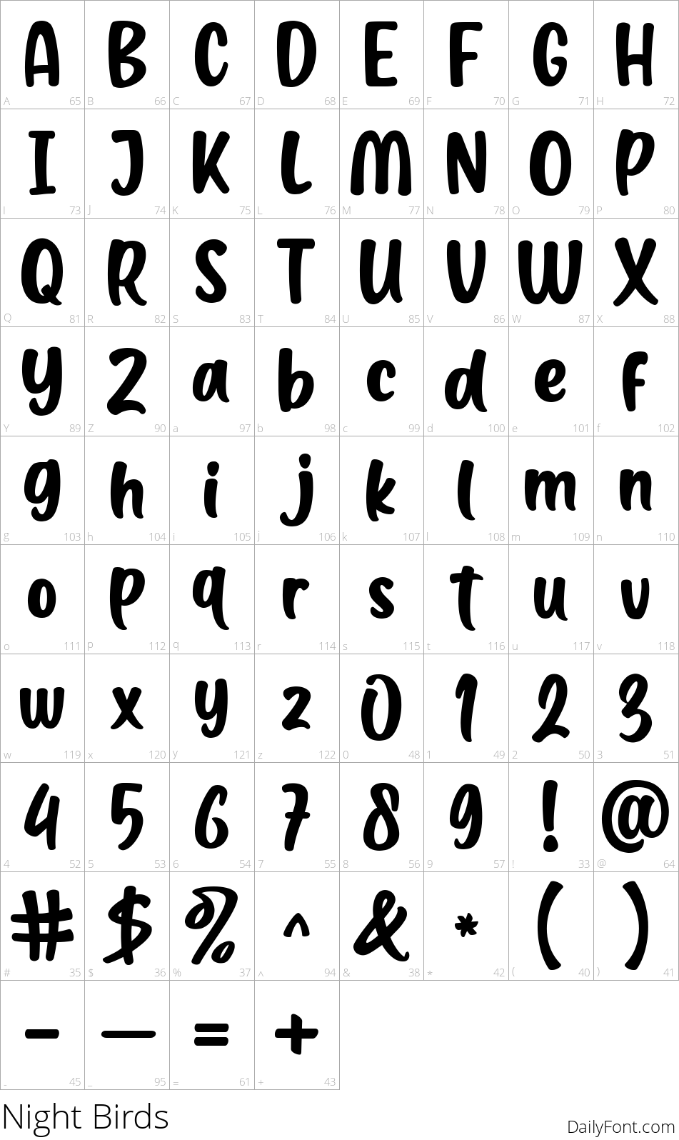 Night Birds character map