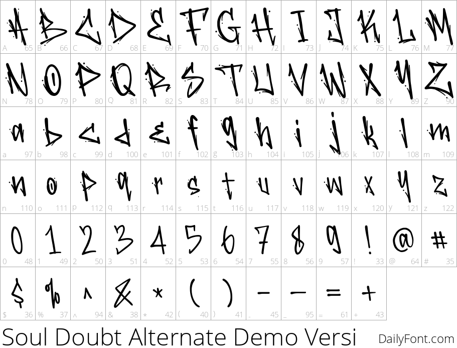 Soul Doubt Alternate Demo Versi character map