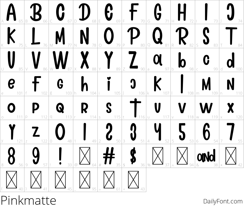 Pinkmatte character map
