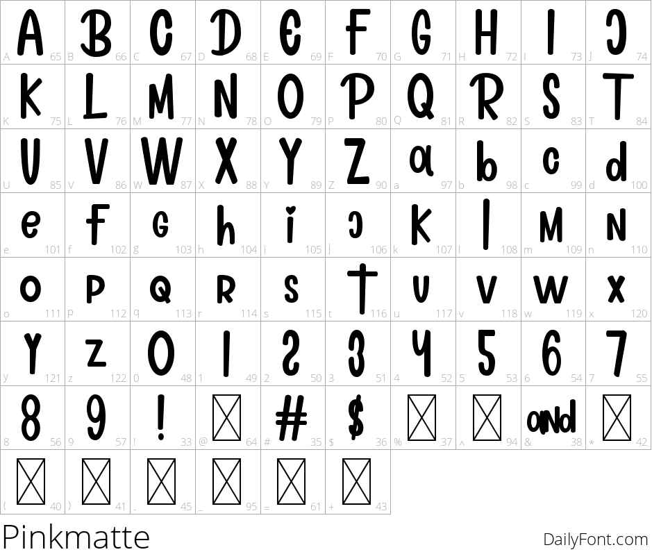 Pinkmatte character map