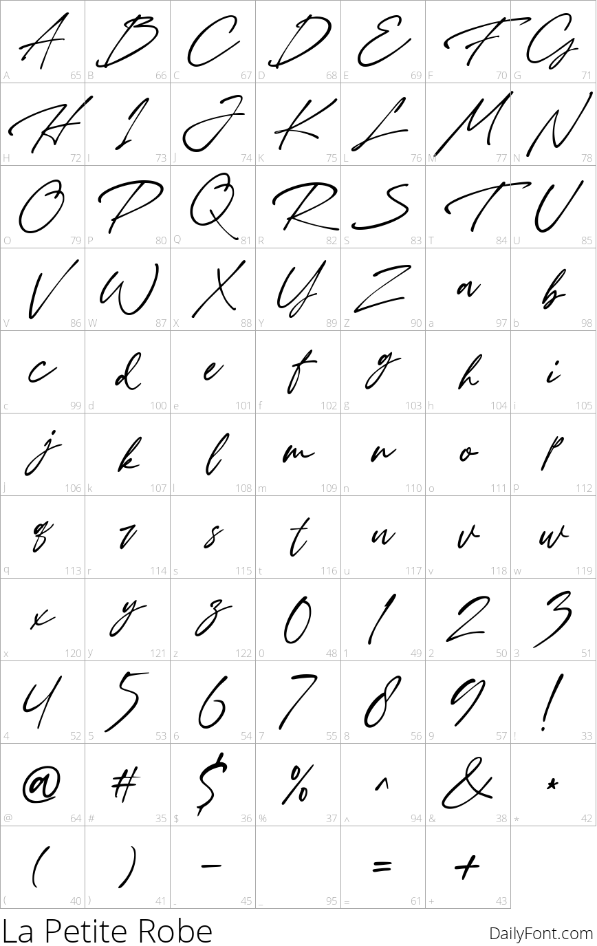 La Petite Robe character map