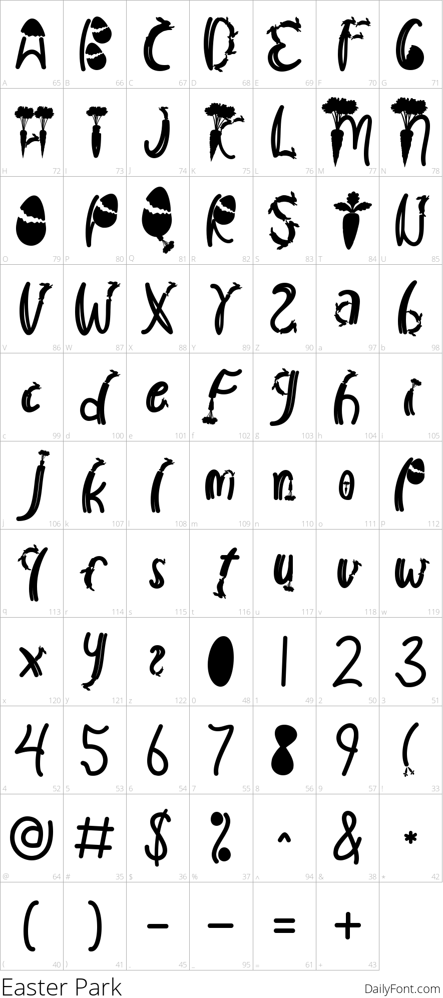 Easter Park character map