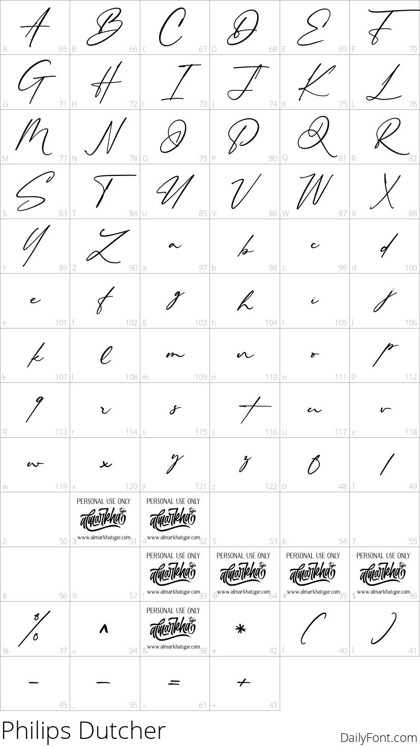 Philips Dutcher character map