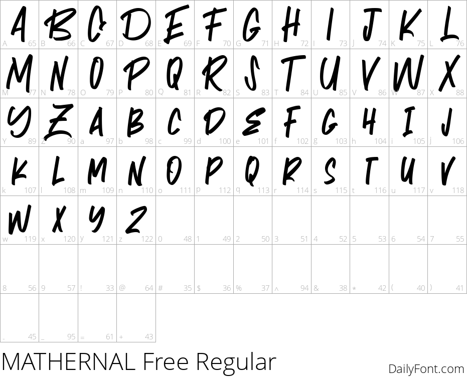 MATHERNAL character map