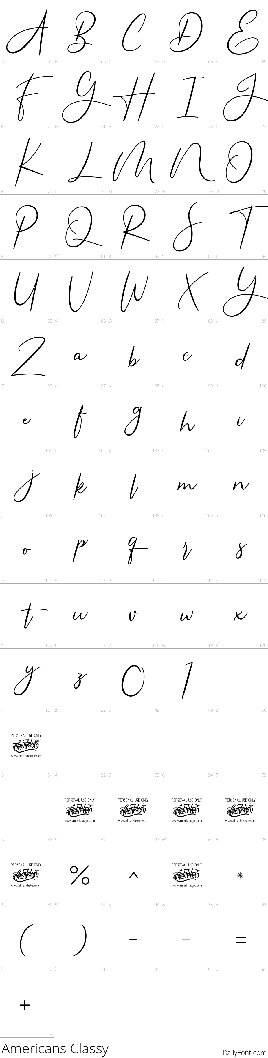 Americans Classy character map