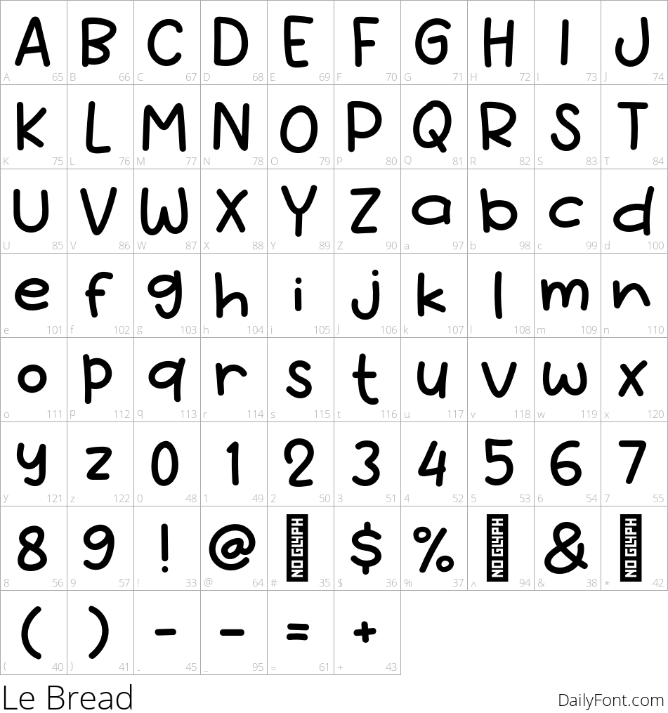 Le Bread character map