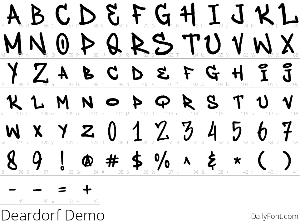 Deardorf Demo character map