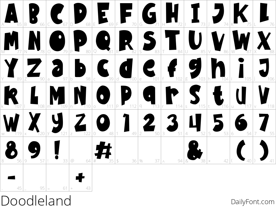 Doodleland character map