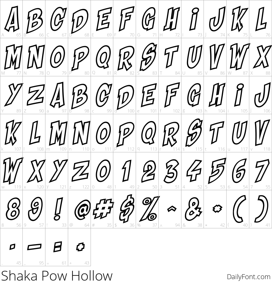 Shaka Pow Hollow character map